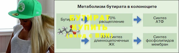 ГАЛЛЮЦИНОГЕННЫЕ ГРИБЫ Абаза